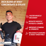 GNC Pro Performance 100% Whey Protein - Image 16